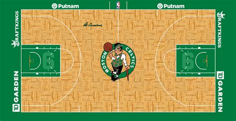 boston celtics draft picks future
